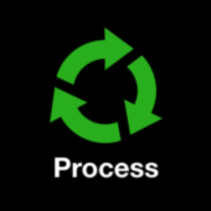 Foto de perfil de Leadership Focus